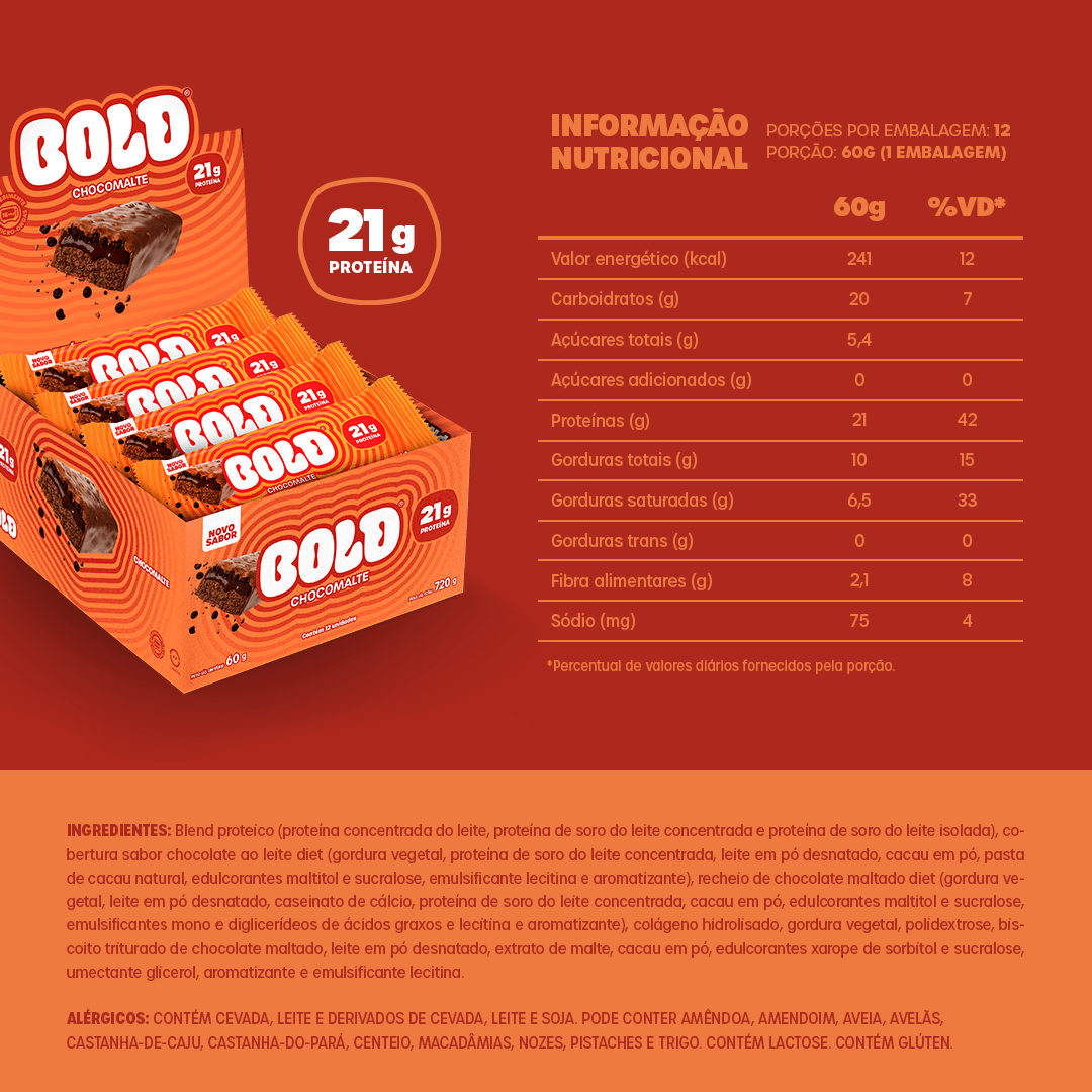 BOLD CHOCOMALTE